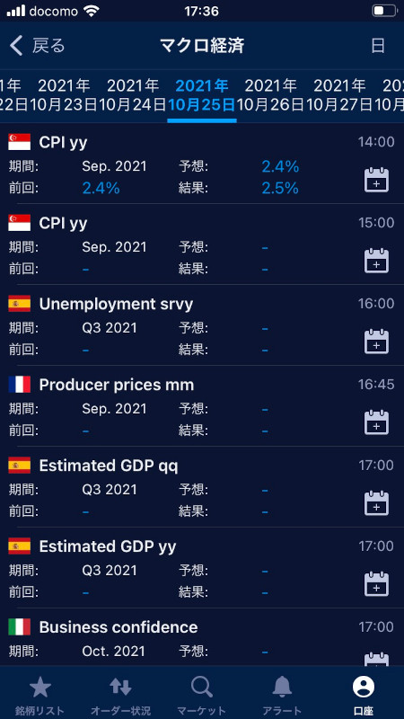 経済ニュースカレンダー